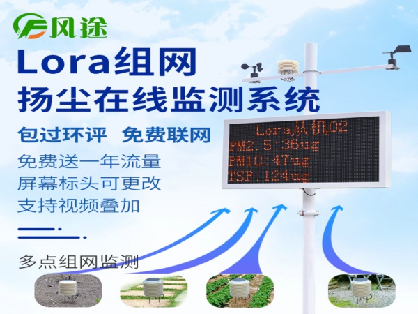 為什么需要安裝工地揚塵檢測儀？